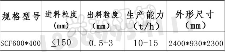 啤酒糟双级粉碎机