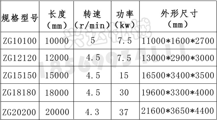 双孢菇滚筒烘干机