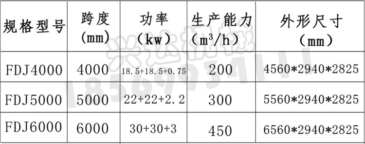 綯Һѹ׻